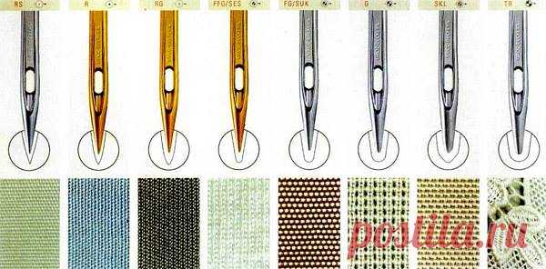 (1) Выкройки Лателье - Sewing for all