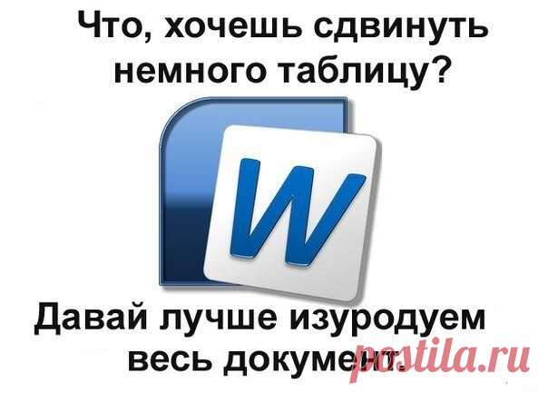 20 секретных функций Microsoft Word, о которых Вы не знали!  / Интересное в IT