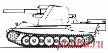 Блог.ру - althistory