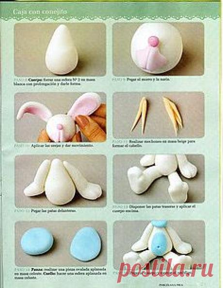 Gumpaste bunny. | tutorial