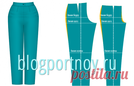 Дефекты посадки брюк и способы их устранения