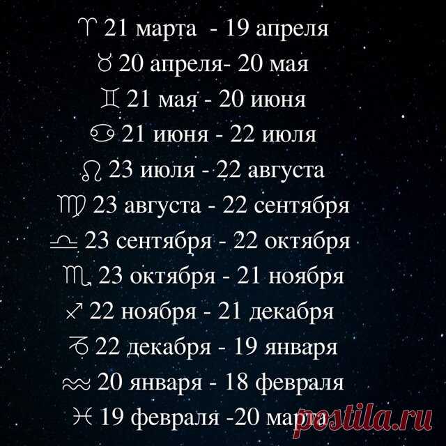СИМВОЛЫ-ДАТЫ РОЖДЕНИЯ