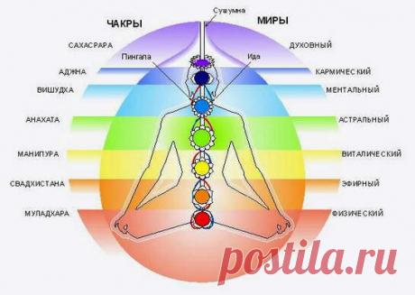 Искажения биополя — главная причина тяжелейших заболеваний у детей!!! • Сияние Жизни
