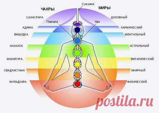 Искажения биополя — главная причина тяжелейших заболеваний у детей!!! • Сияние Жизни