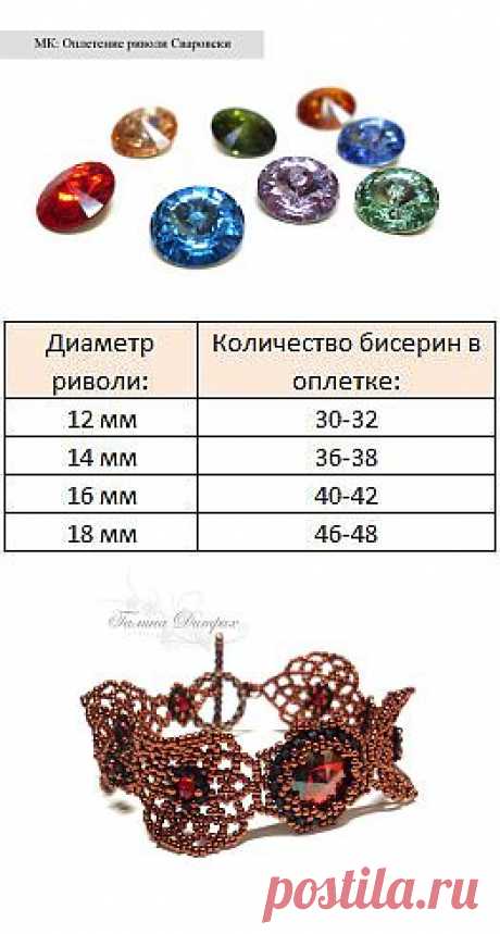 Мастер-класс &quot;Оплетение риволи Сваровски&quot; - Ярмарка Мастеров - ручная работа, handmade