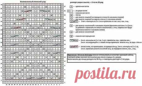 (8) Вязание спицами и крючком (схемы, идеи, уроки)