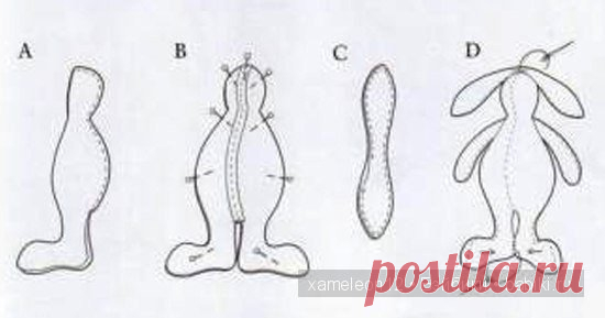 Мастер класс по игрушке. Выкройка зайца или пасхальный кролик в новом свете / Зайки / Бэйбики. Куклы фото. Одежда для кукол