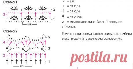 Ажурный жакет с рюшами - схема вязания крючком. Вяжем Жакеты на Verena.ru