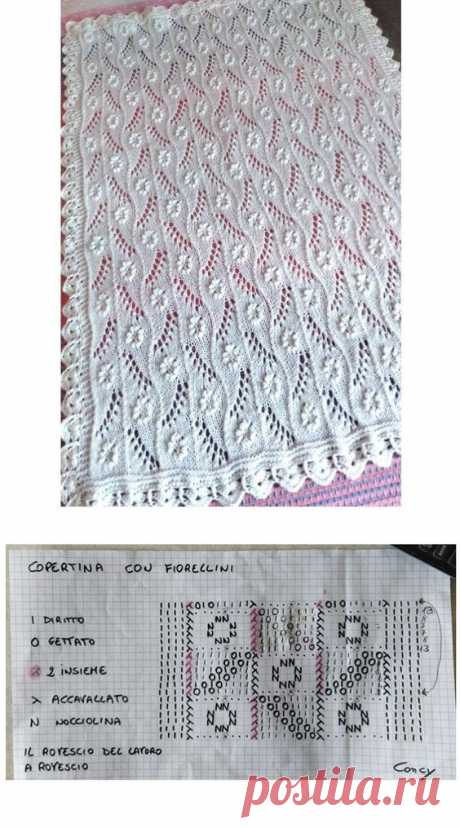 Pin page