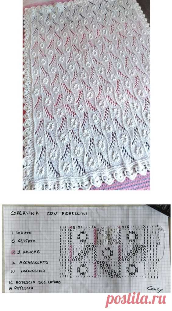Pin page