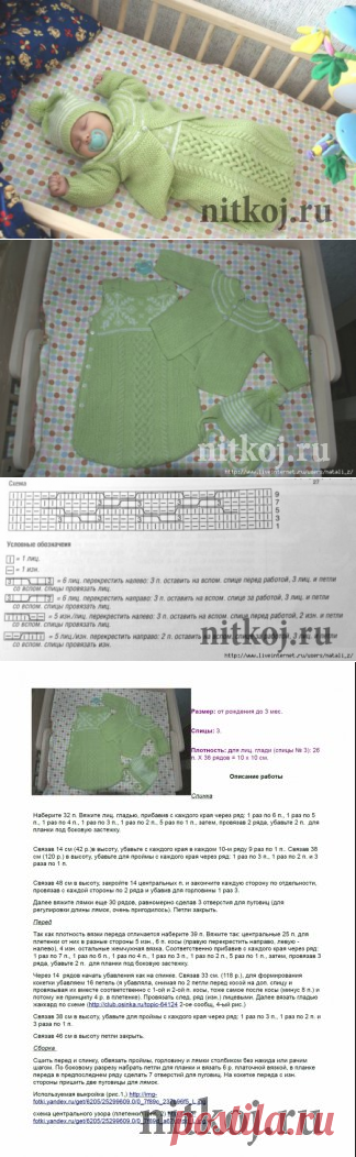 КОНВЕРТ, КОФТОЧКА И ШАПОЧКА anxxxen » Ниткой - вязаные вещи для вашего дома, вязание крючком, вязание спицами, схемы вязания