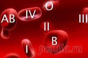 Группа крови и лекарственные растения.