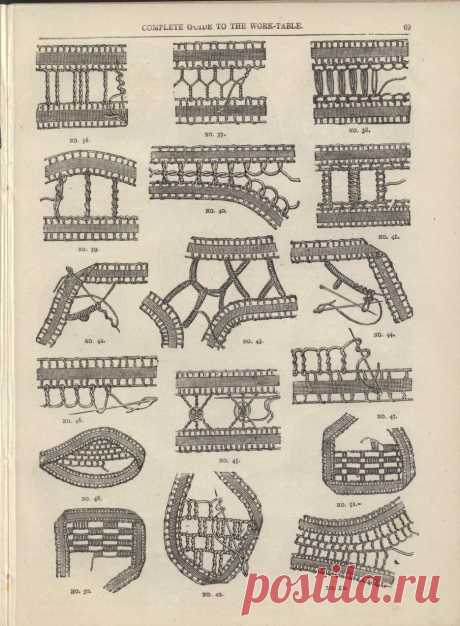 The Young Ladies' Journal Complete Guide to the...