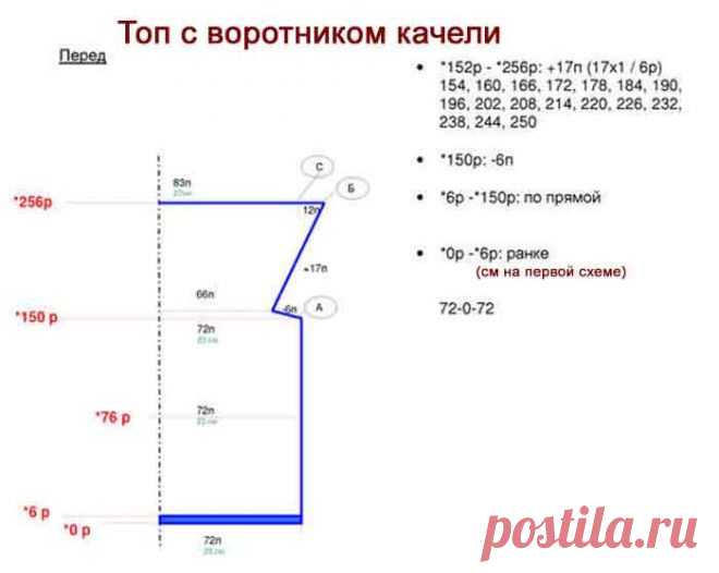 top-s-vorotom-kacheli-na-vyazalnoj-mashine-s-opisaniem-i-raschetami5.jpg (700×558)