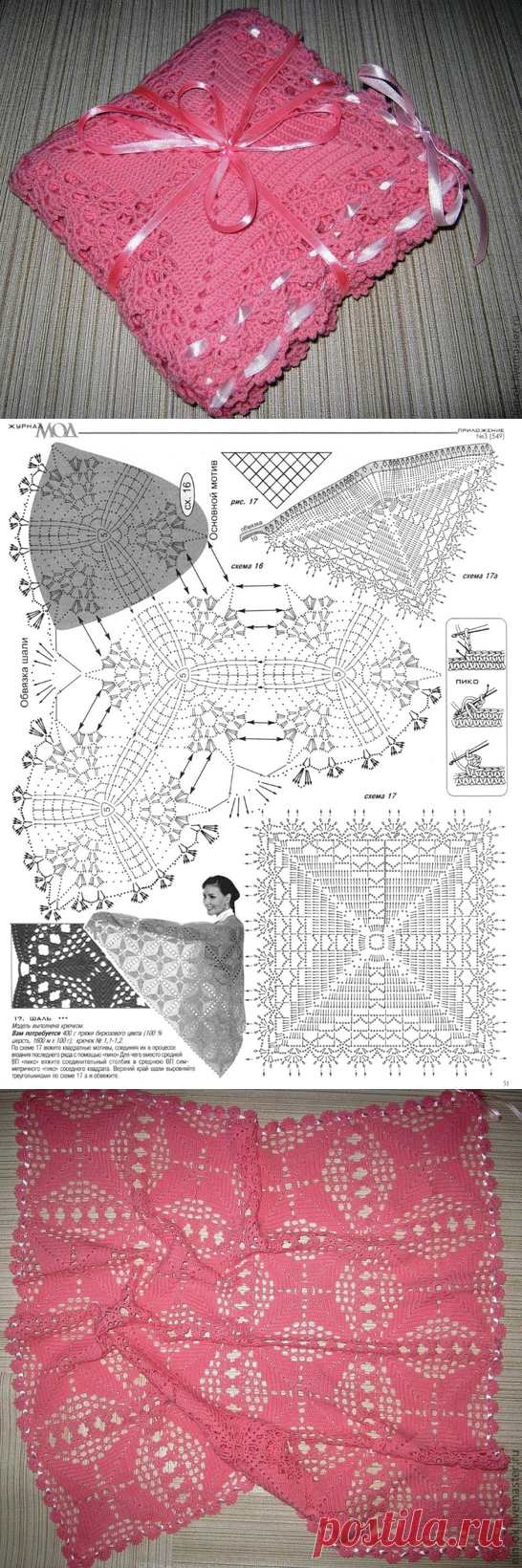 Плед для новорожденной крючком схемы. Детский плед крючком схемы |