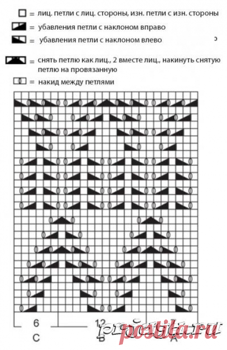 Следки с ажурным узором, выполнены спицами