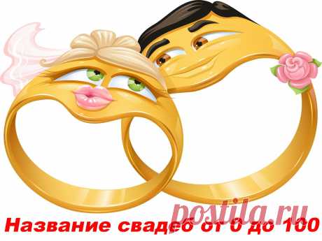 ГОДОВЩИНЫ СВАДЕБ И ИХ НАЗВАНИЯ ПО ГОДАМ (ЮБИЛЕИ СВАДЕБ)