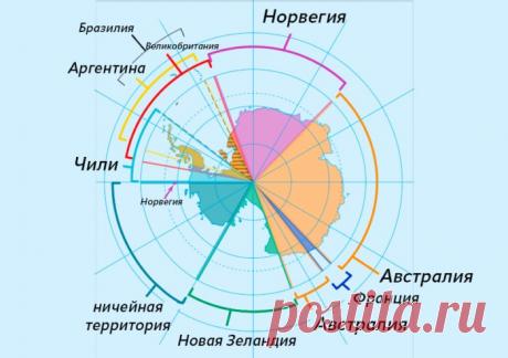Почему Антарктида не принадлежит никакому государству?