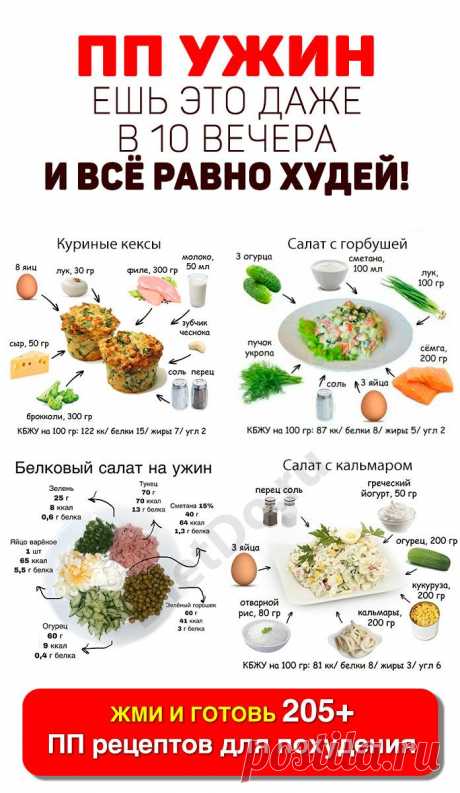 Изображение пина-истории