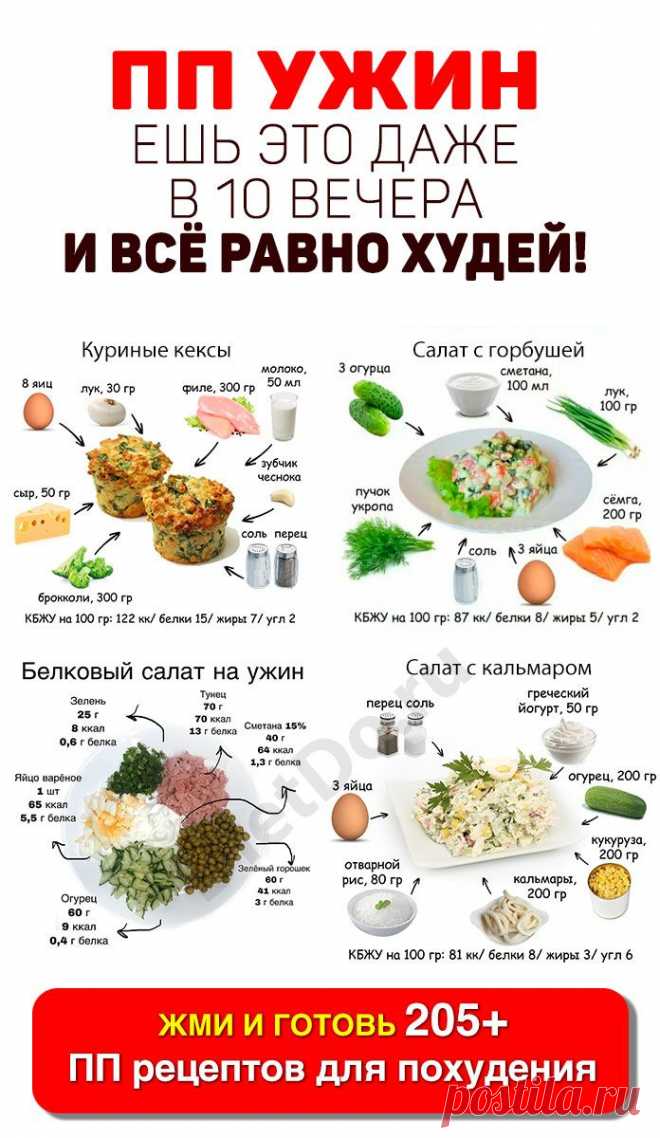 Изображение пина-истории