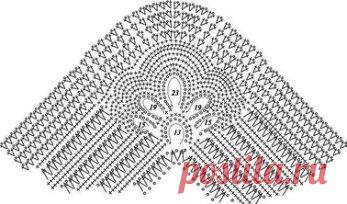 Узор для горловины