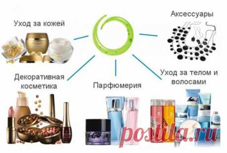 Покупки всегда приносят нам радость,а не хотели бы вы не только терять деньги,но и получать их по средствам покупок?Жмите подробнее и узнаете как это работает