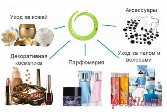 Покупки всегда приносят нам радость,а не хотели бы вы не только терять деньги,но и получать их по средствам покупок?Жмите подробнее и узнаете как это работает