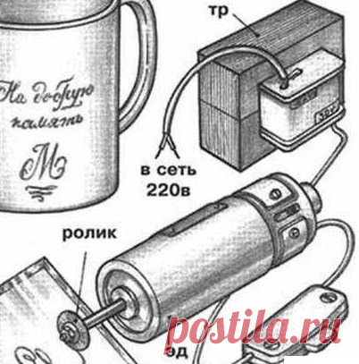 Вокруг света: Как самостоятельно сделать гравировальный станок своими руками из подручных материалов в домашних условиях. Чертежи и схемы сборки самодельных гравировальных станков. graf ctanok