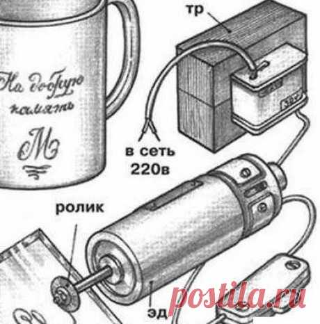 Вокруг света: Как самостоятельно сделать гравировальный станок своими руками из подручных материалов в домашних условиях. Чертежи и схемы сборки самодельных гравировальных станков. graf ctanok