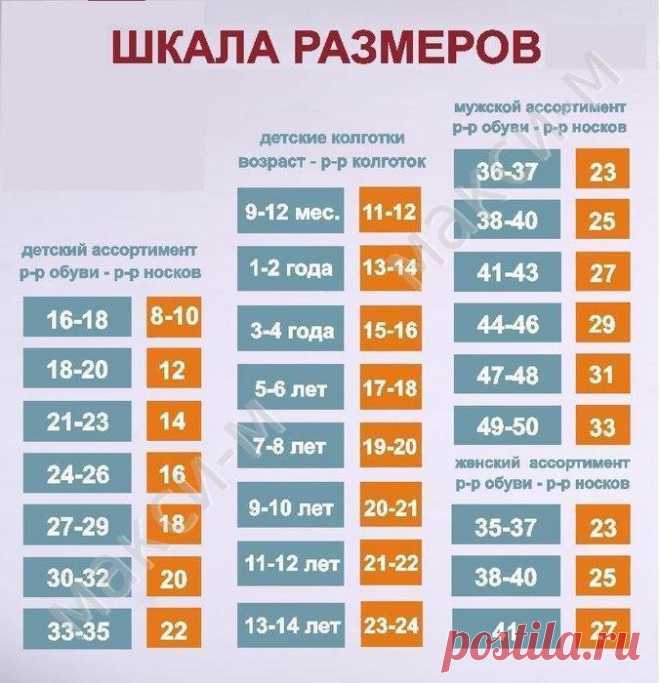 Вязание Дети