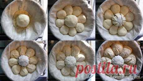 Euan Greig приколол(а) это к доске Shaping/Braiding #BreadChat | Pint…