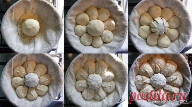 Euan Greig приколол(а) это к доске Shaping/Braiding #BreadChat | Pint…