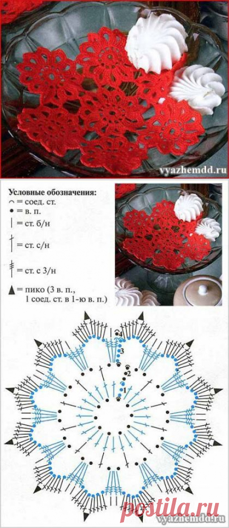 Красивый мотив-цветок | Искусница