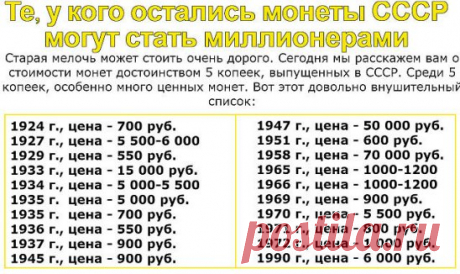 Те, у кого остались монеты СССР, могут стать миллионерами
Старая мелочь может стоить очень дорого. Сегодня мы расскажем вам о стоимости монет достоинством 5 копеек, выпущенных в СССР. Среди 5 копеек, особенно много ценных монет. Вот этот довольно внушительный список:
5 копеек 1924 г., цена - 700 руб.
5 копеек 1927 г., цена - 5 500-6 000 руб.
5 копеек 1929 г., цена - 550 руб.
5 копеек 1933 г., цена - 15 000 руб.
5 копеек 1934 г., цена - 5 000-5 500 руб.
5 копеек 1935 г. (старого образца), цена