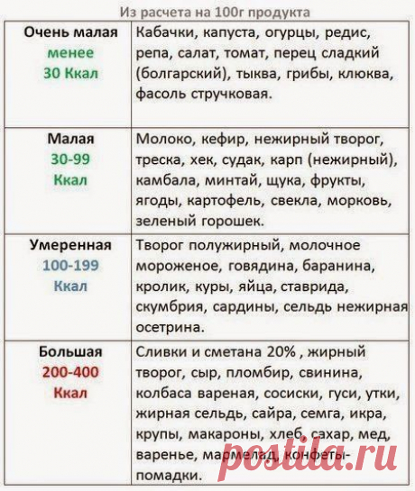 Мамам, женщинам, бабушкам и очень любознательным.