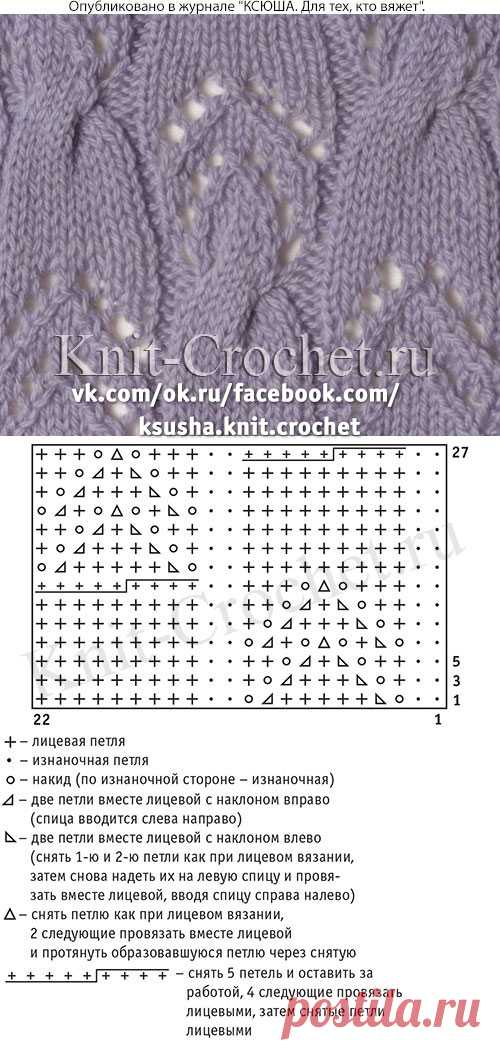 Связанный на спицах фрагмент узора 