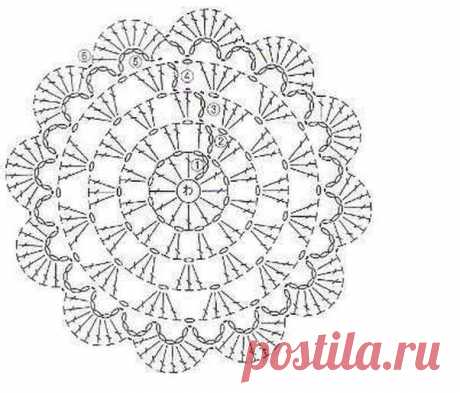 Вяжем крючком подставки под кружки - Ярмарка Мастеров - ручная работа, handmade