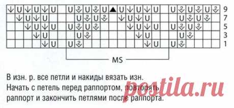 Ажурная шапочка и шарф спицами, Вязание для женщин