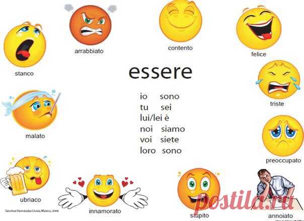 2-ой глагол без которого ни куда☝🏼
Essere-Иметь