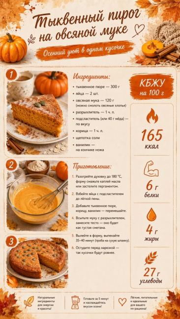 Тыквенный пирог на овсяной муке