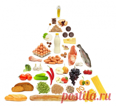 ТОП-7 правил здорового питания: