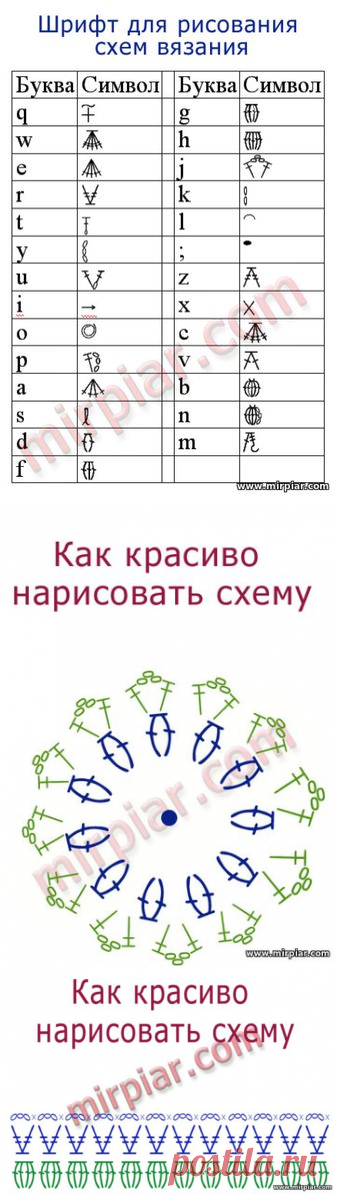 Как красиво нарисовать схему для вязания крючком с помощью специального шрифта - Техники Мастер-классы Уроки - Ручная работа Мода Дизайн Декор Переделки Уроки - Каталог статей - 