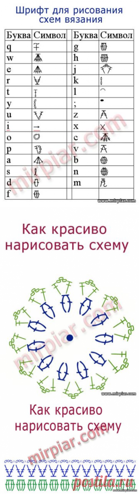 Как красиво нарисовать схему для вязания крючком с помощью специального шрифта - Техники Мастер-классы Уроки - Ручная работа Мода Дизайн Декор Переделки Уроки - Каталог статей - "MirPiar.com" - Справочно-информационный портал. Донецк