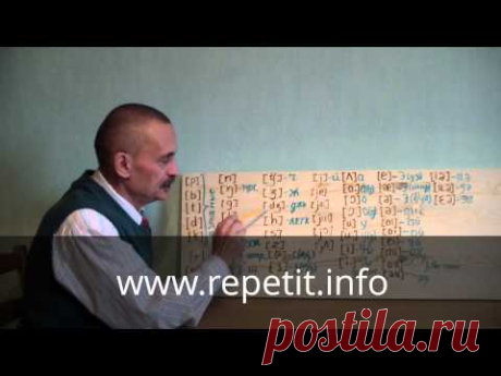 Репетитор английского: фонетическая транскрипция