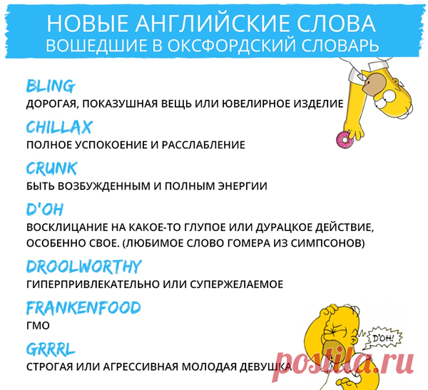 Новые английские слова, вошедшие в Оксфордский словарь | ENGLISHDOM | Яндекс Дзен
