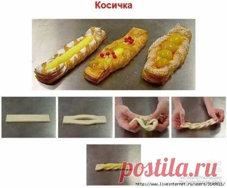 Мастер-класс по оформлению выпечки. | Страна Полезных Советов