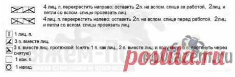 Узор спицами «3D цепочки»