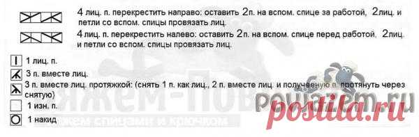 Узор спицами «3D цепочки»