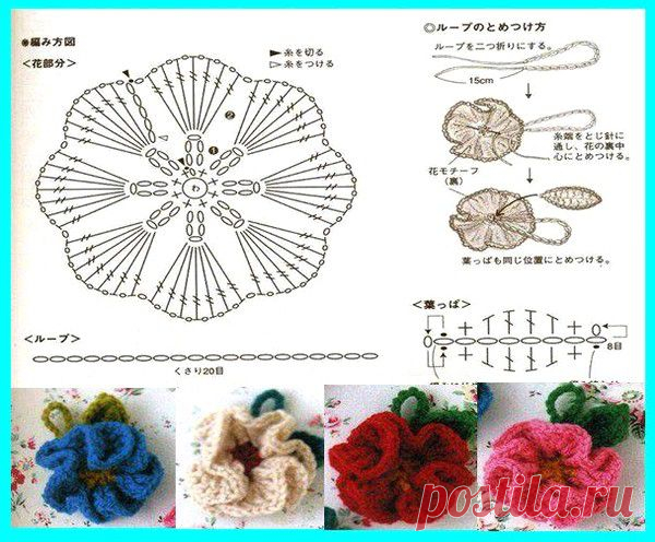 Le blog de Anne - Fans de crochet d'Art , je vous propose des modèles et grilles gratuites trouvés sur le net et que j'ai plaisir à partager . Bonne visite et excellent crochet à toutes !