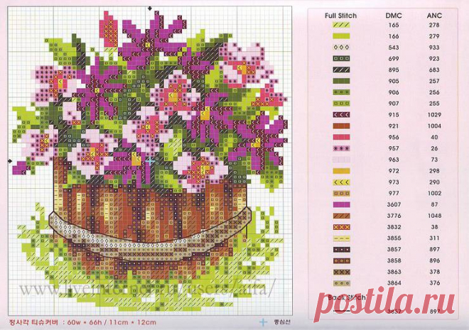 Вышивка, крестик, гладь, алмазная вышивка. Схемы